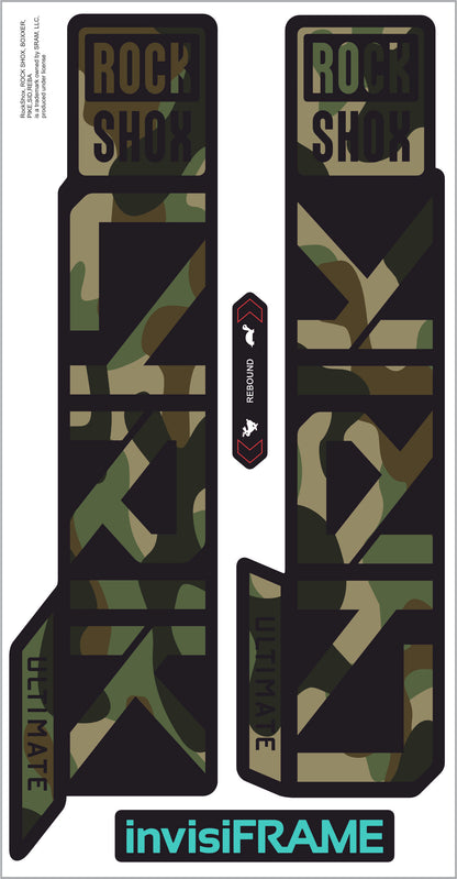 Rock Shox Lyrik Ultimate 2026 Decals