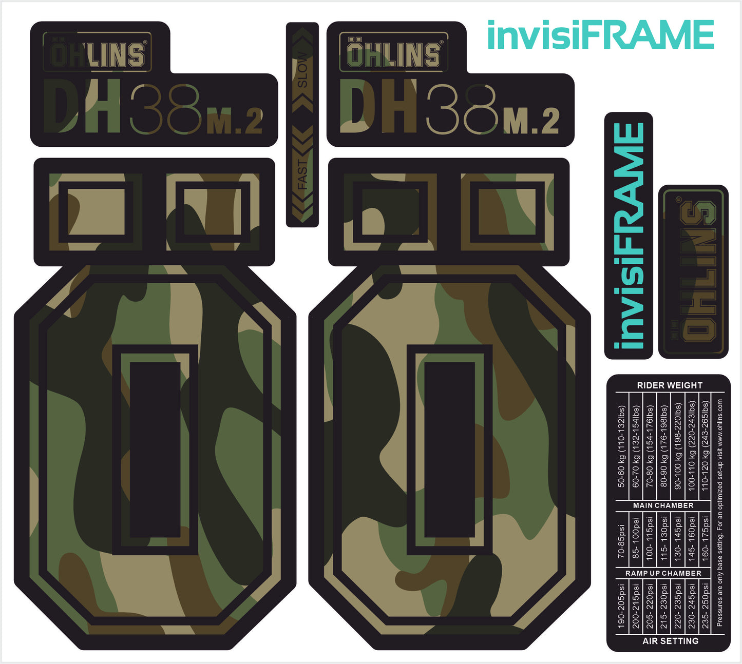 Ohlins DH38 M.2 Fork Decals 2025