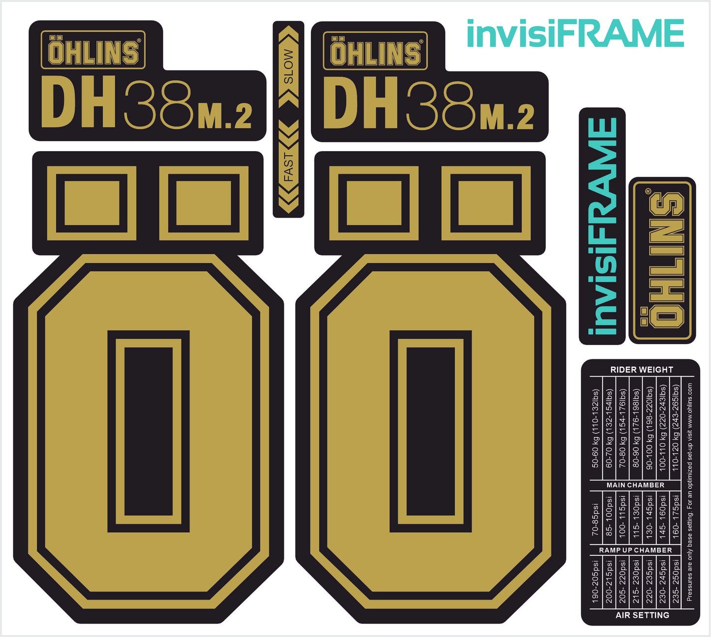 Ohlins DH38 M.2 Fork Decals 2025