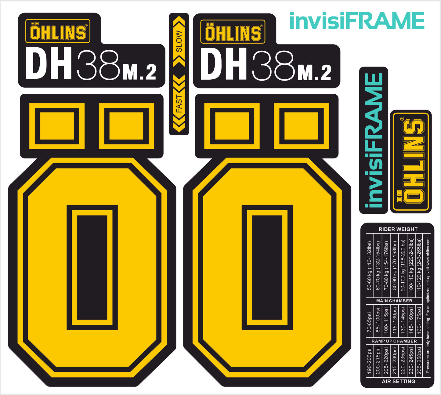 Ohlins DH38 M.2 Fork Decals 2025