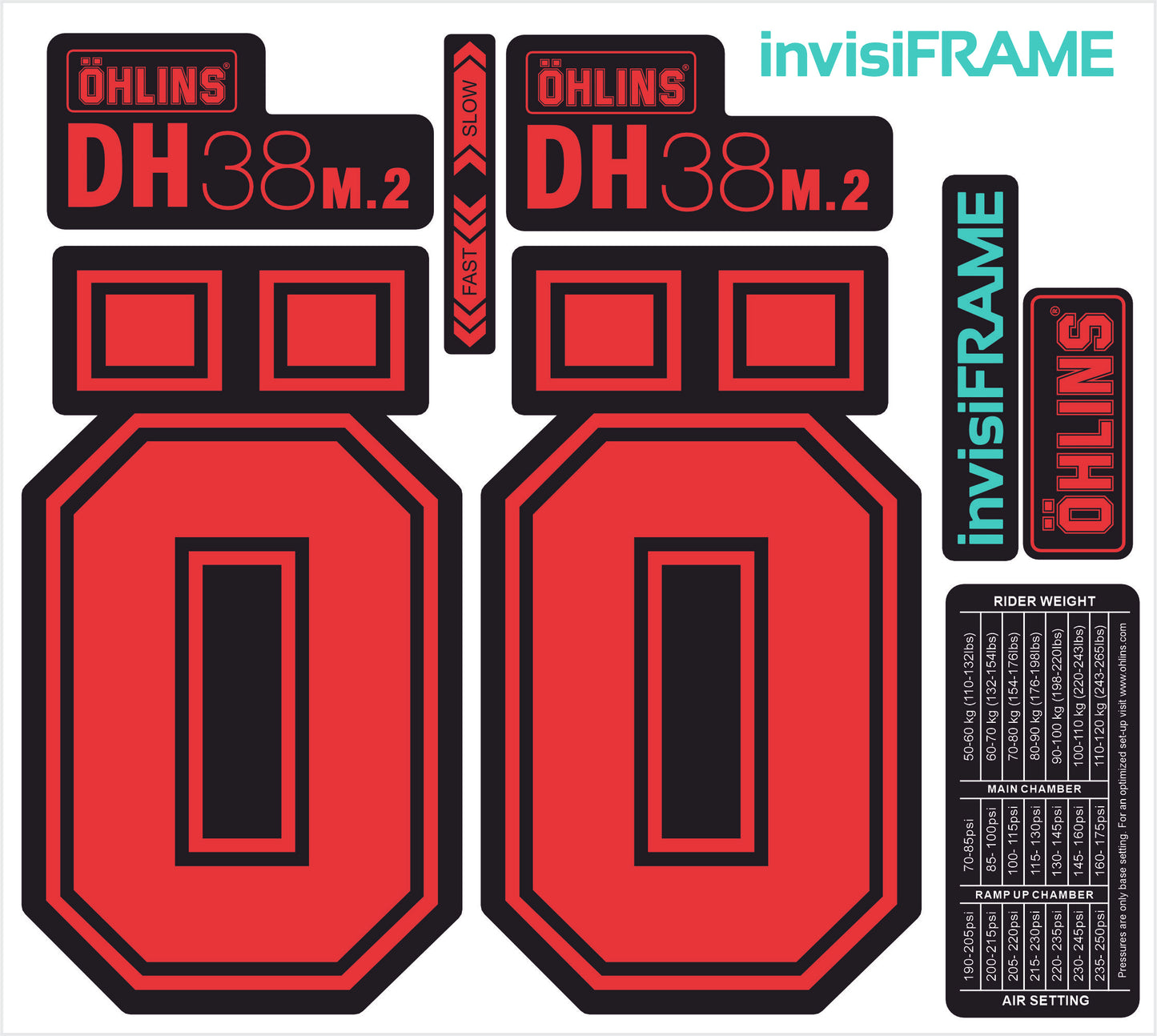 Ohlins DH38 M.2 Fork Decals 2025