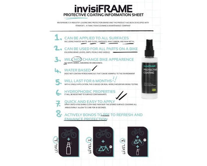 invisiFRAME PROTECTIVE COATING 100ML