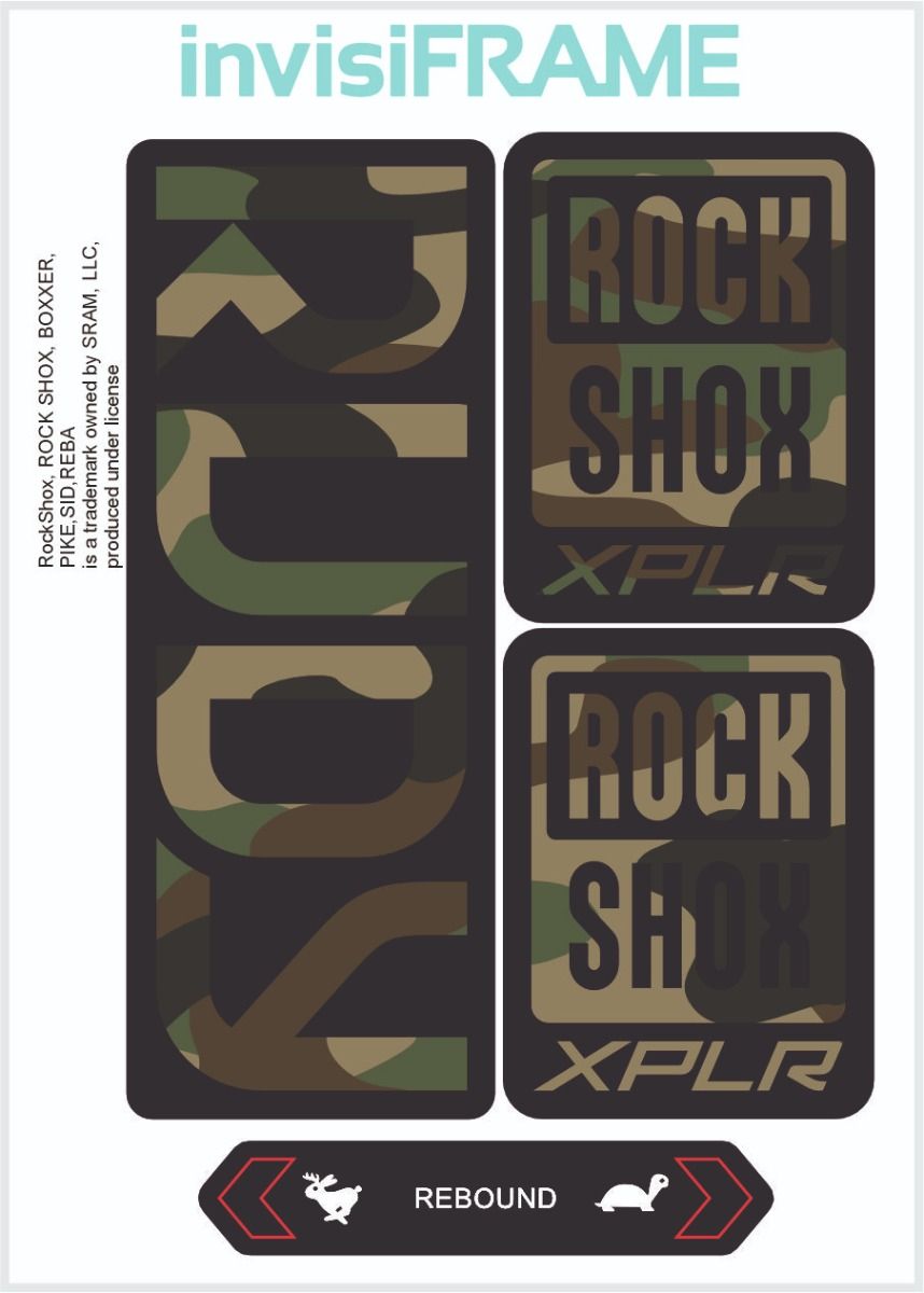 Rock Shox Rudy 2023 Decals